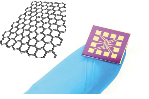 sensore a base di grafene