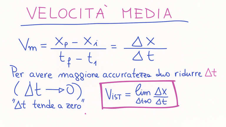 Velocità-media