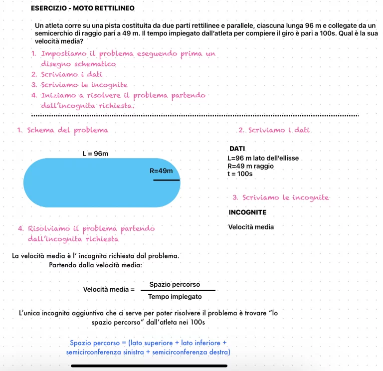 Esercizi sul moto rettilineo